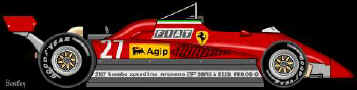 1982 Ferrari 126-B75